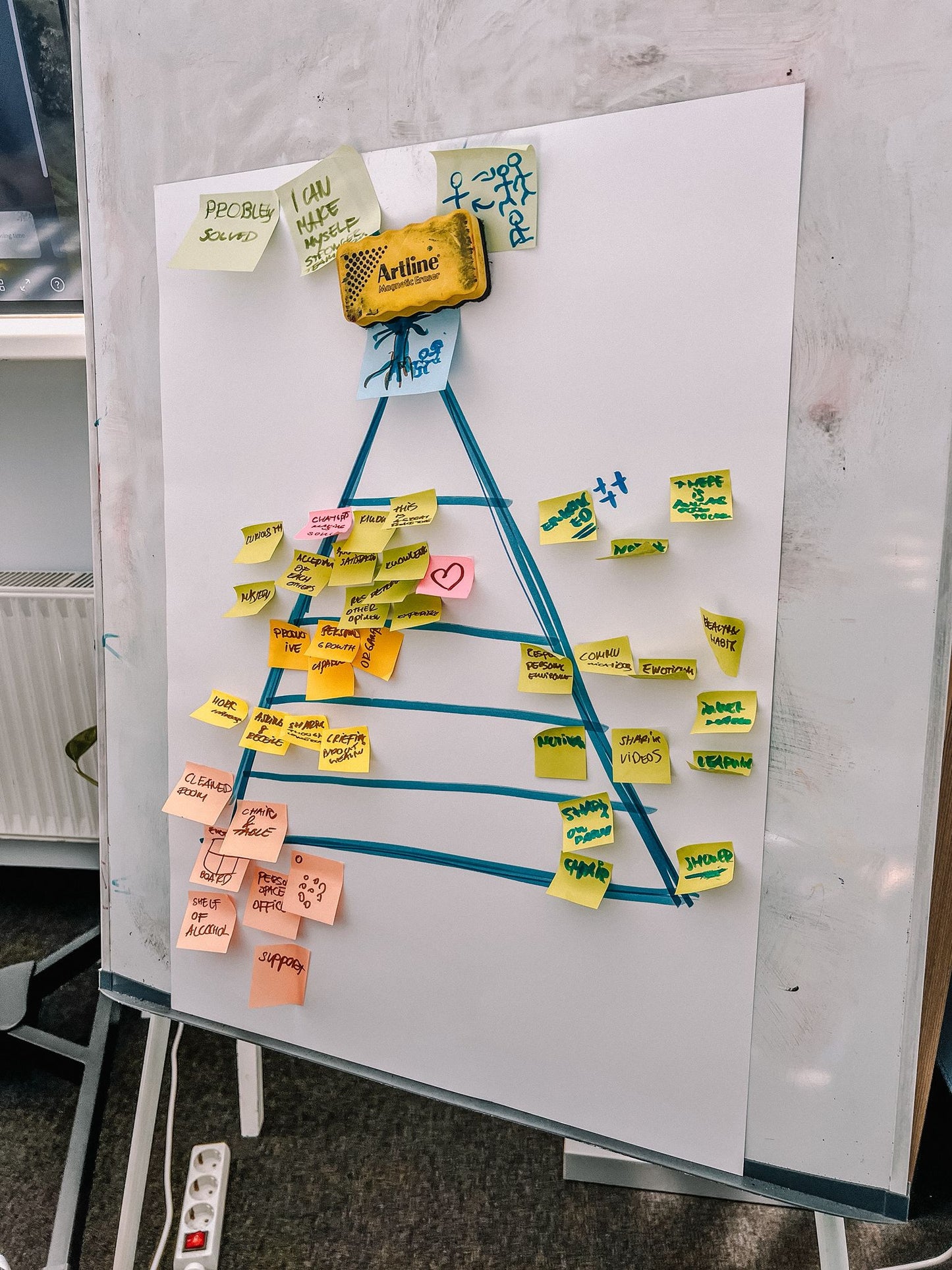 Komandu un uzņēmumu sesija