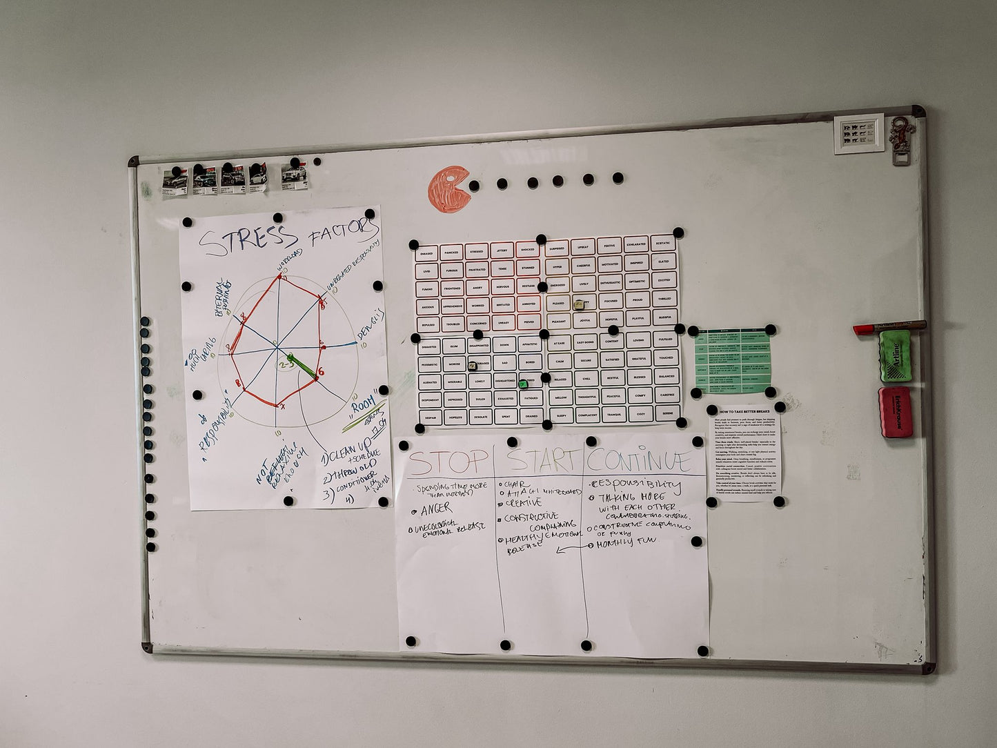 Komandu un uzņēmumu sesija